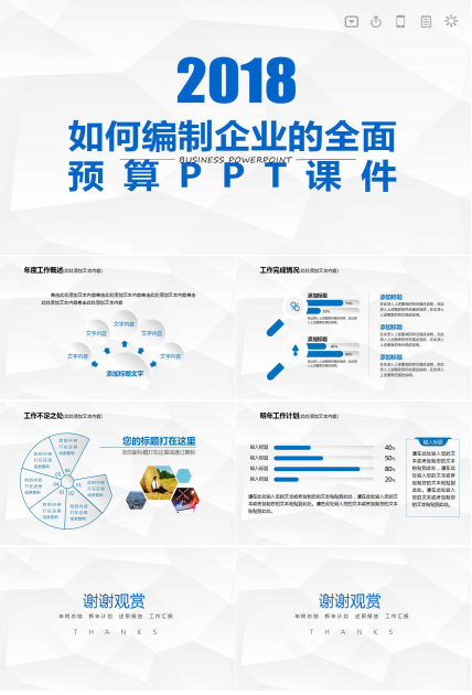 如何编制企业的全面预算PPT课件