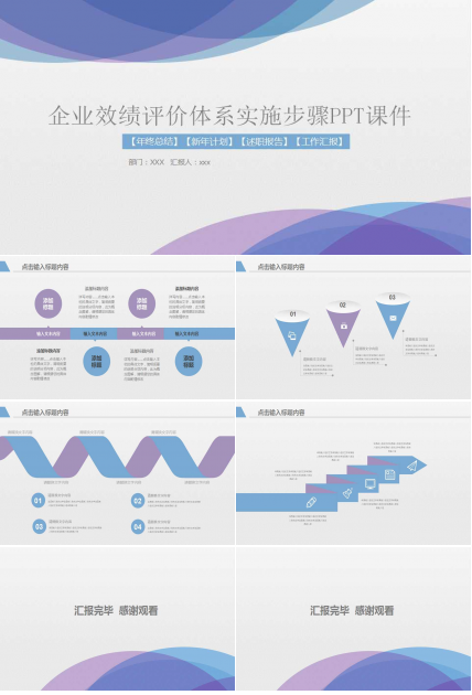 企业效绩评价体系实施步骤PPT课件