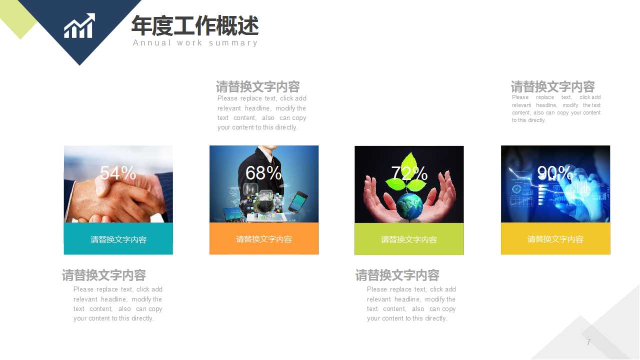 某企业发展战略研究报告PPT课件