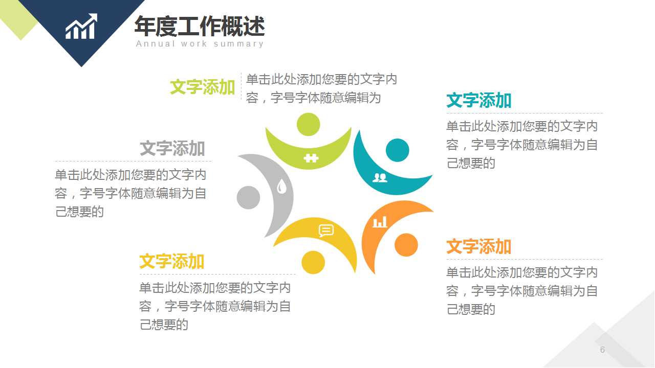 某企业发展战略研究报告PPT课件