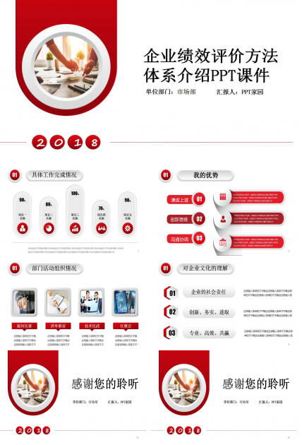 企业绩效评价方法体系介绍PPT课件