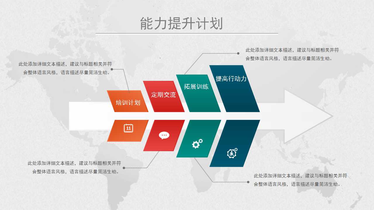 企业绩效管理PPT课件二