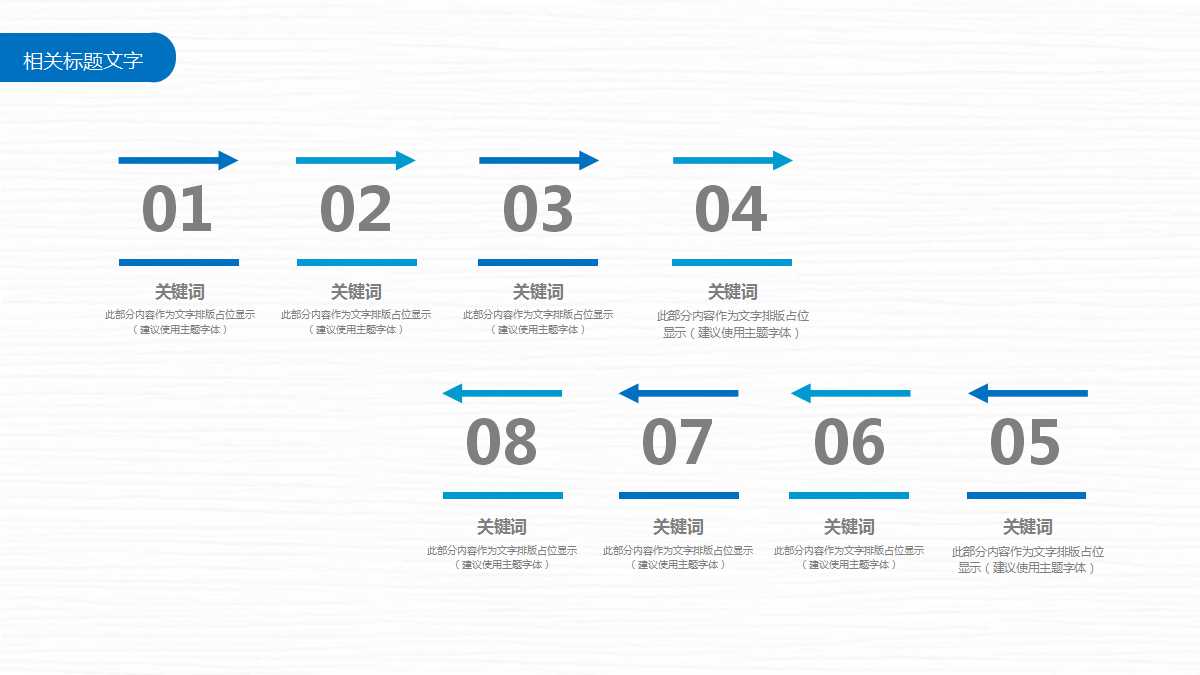 惠普产品开发PPT课件