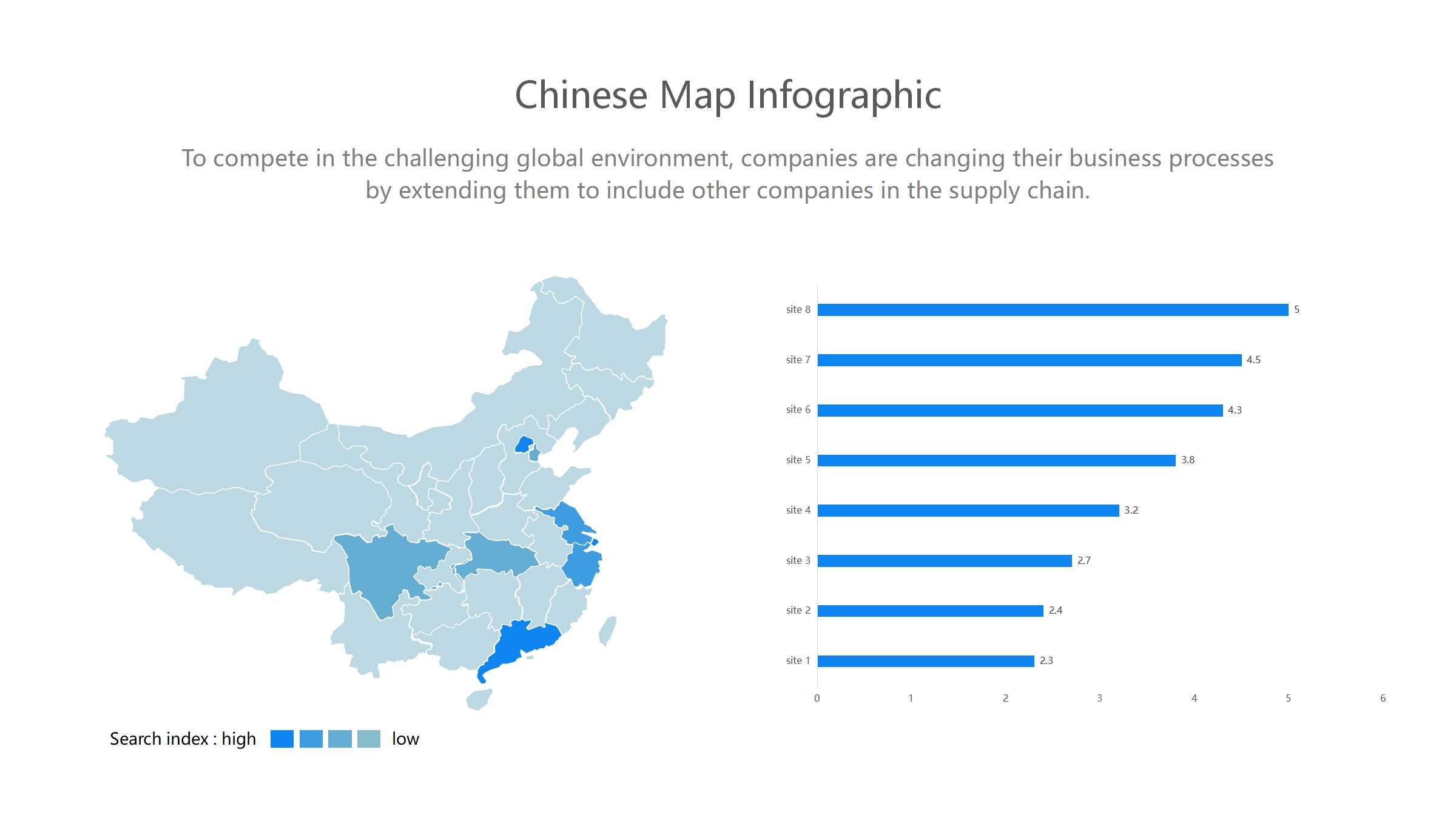 财务计划模型设计PPT课件