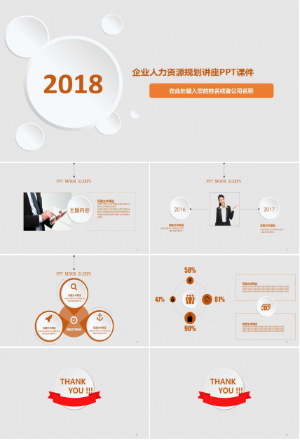 企业人力资源规划讲座PPT课件