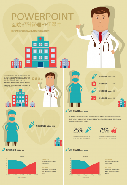 医院薪酬管理PPT课件