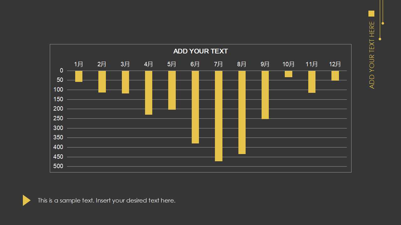 有效制定年度市场营销计划PPT课件