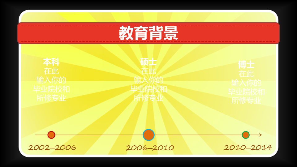 招聘面试PPT课件一