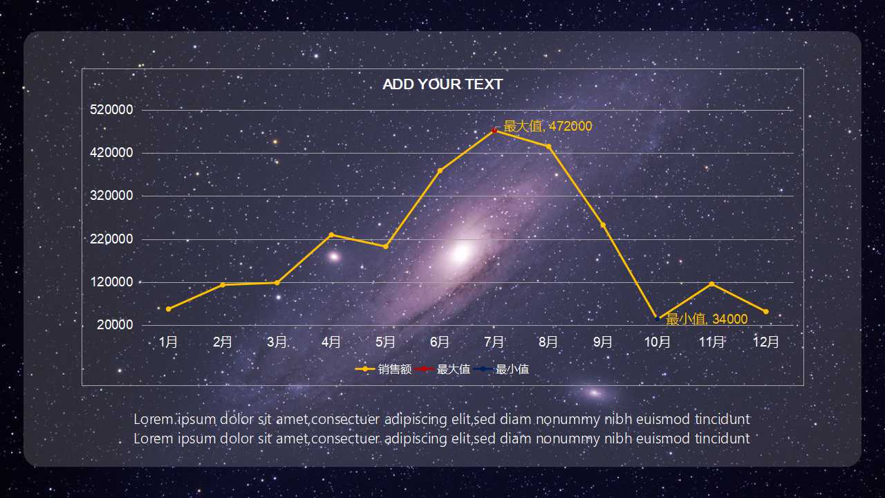 全社5行(赤札做战)推进计划书PPT课件