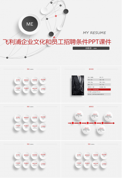 飞利浦企业文化和员工招聘条件PPT课件