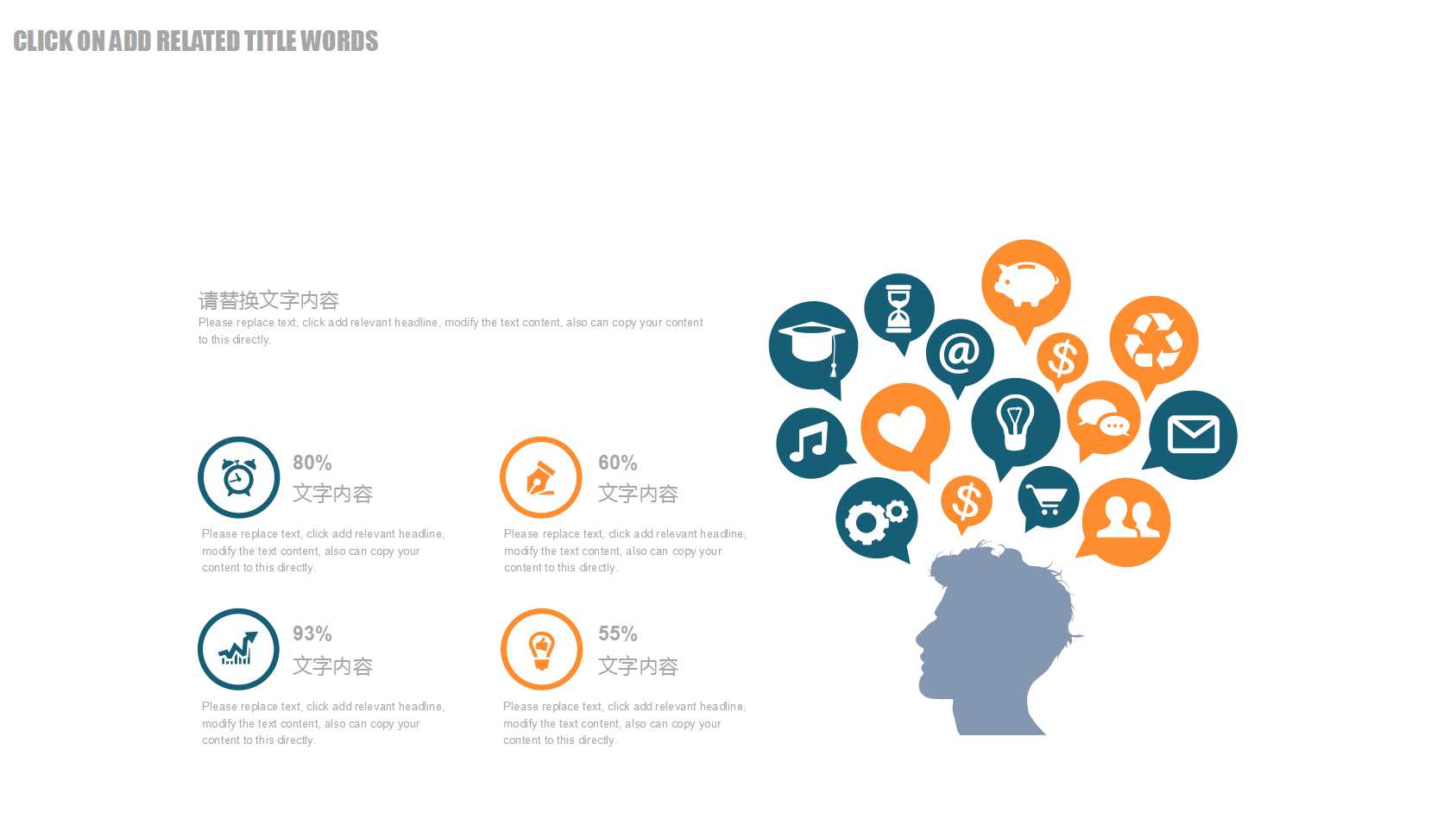 衡量制造绩效的方法PPT课件