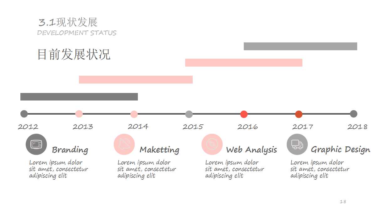 企业营销工作总结ppt模板
