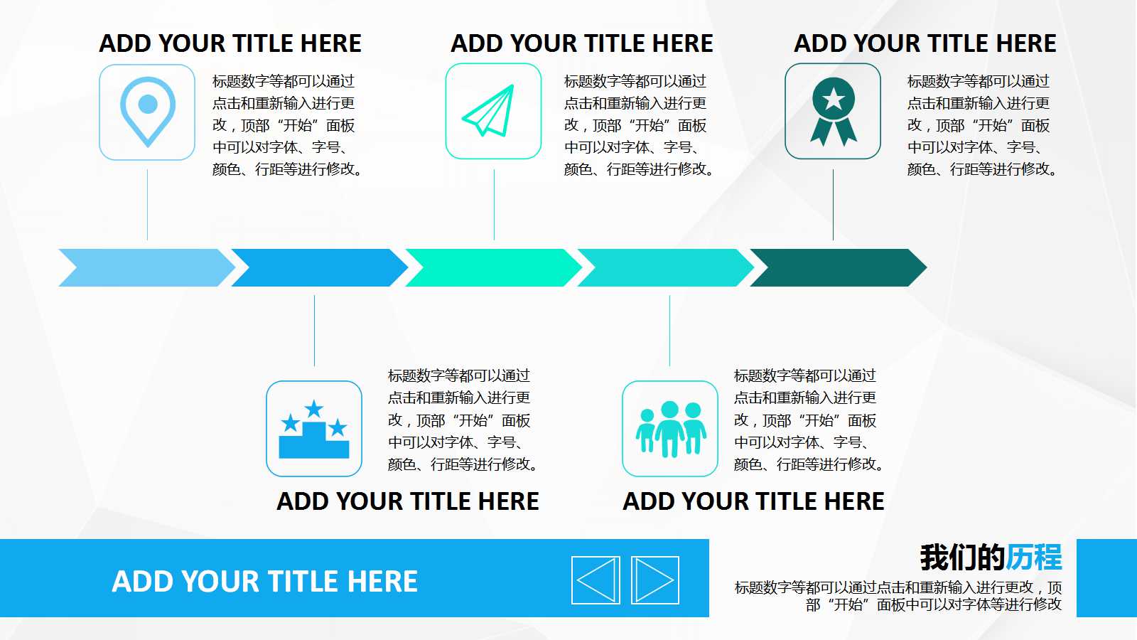 某某花园广告推广策略思考PPT课件