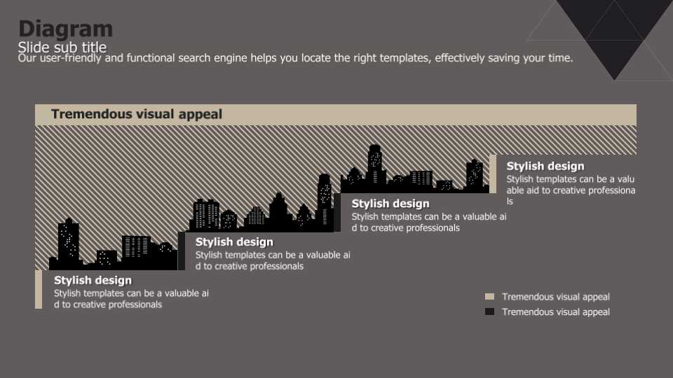 渠道发展计划PPT课件
