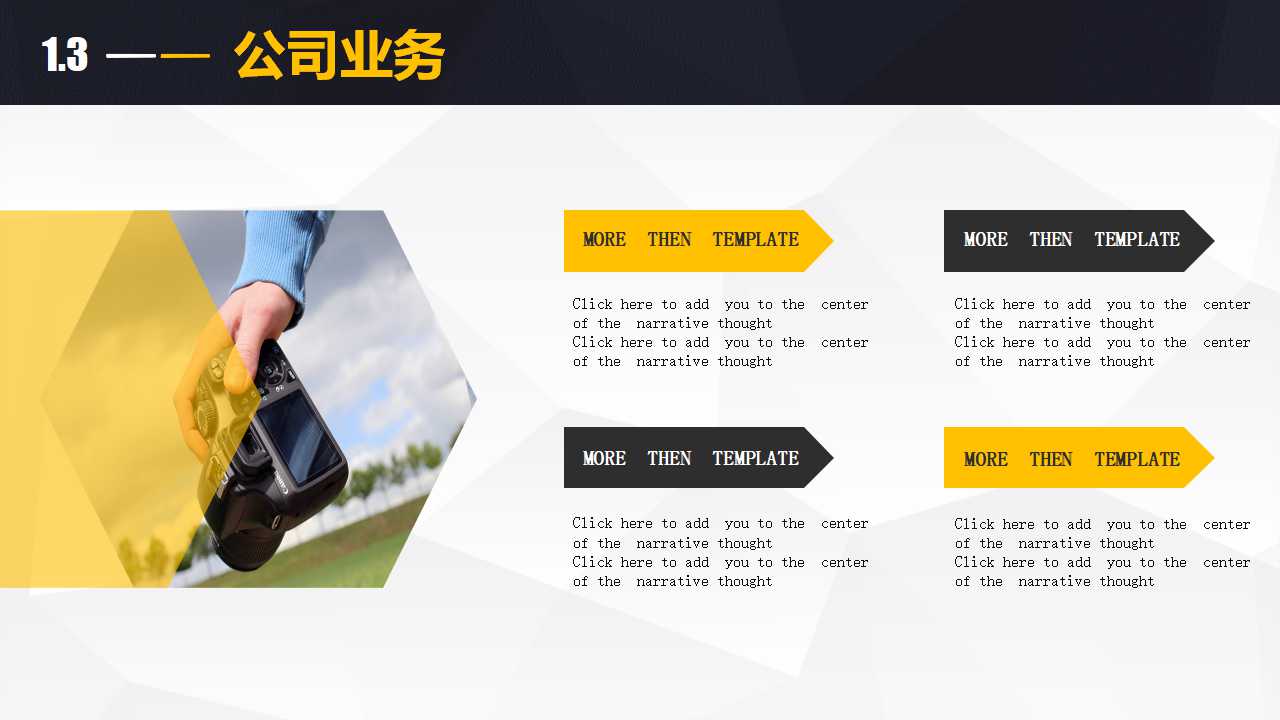 利润计划PPT课件二