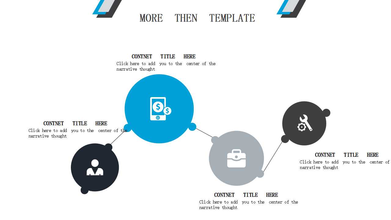 转型计划PPT课件