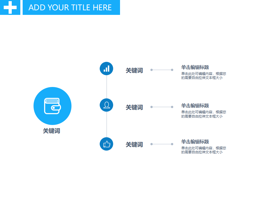医院岗位管理PPT课件