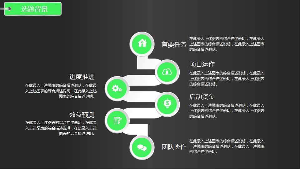 企业调研报告PPT课件