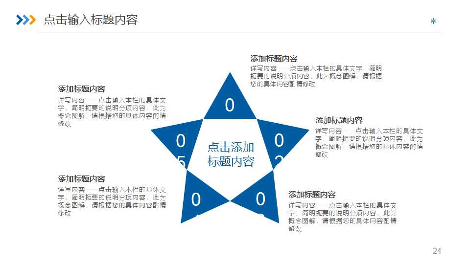 企业员工绩效考评PPT课件