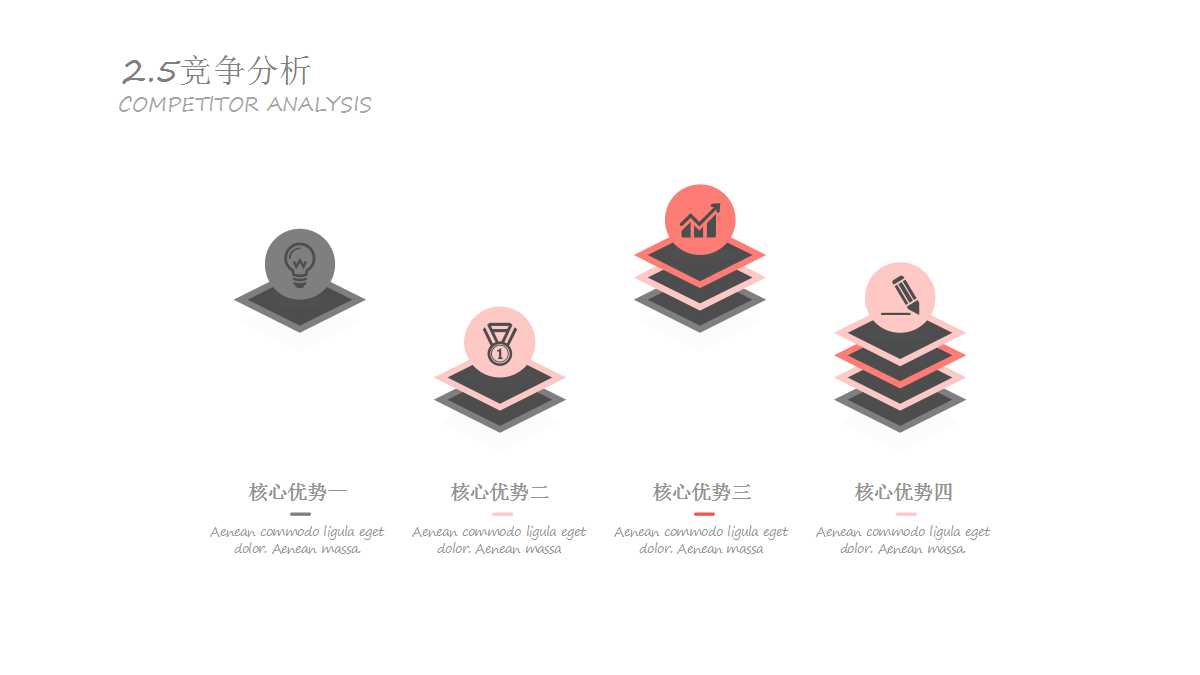 企业营销工作总结ppt模板