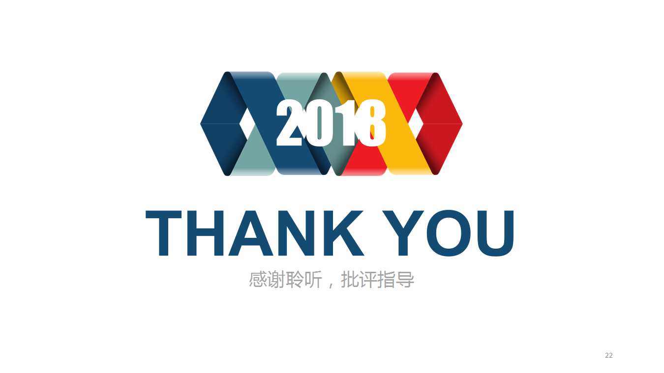 中小企业战略绩效研究PPT课件