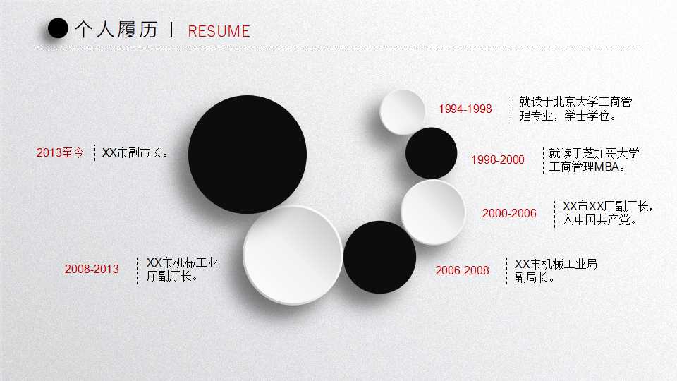招聘与选拔PPT课件三