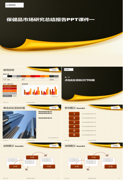 保健品市场研究总结报告PPT课件一