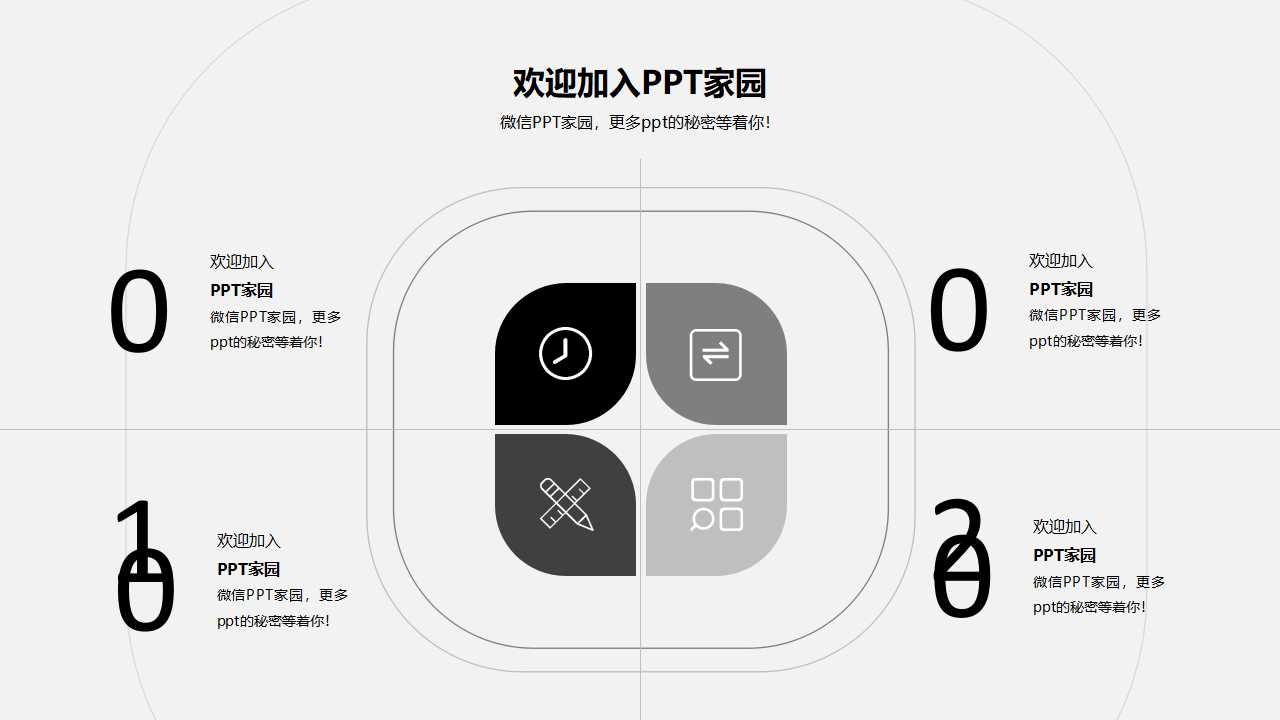 如何撰写商业计划书PPT课件