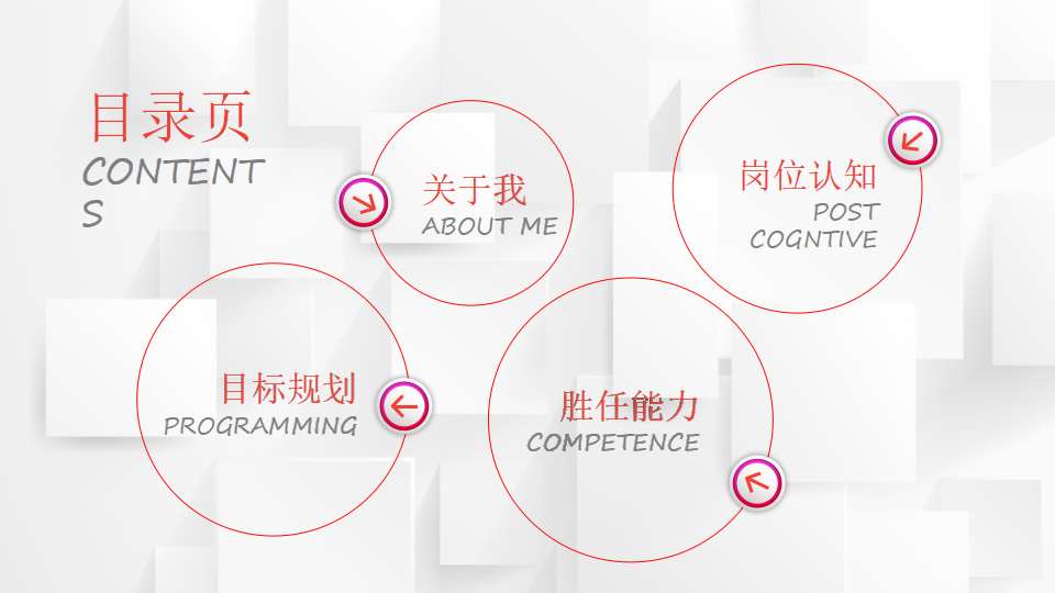 《求职攻略ABC》招聘专用PPT模板