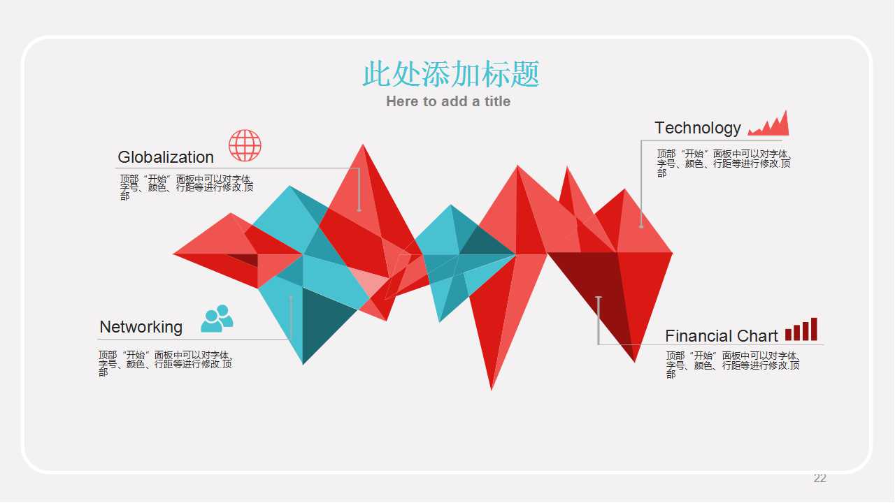 企业与市场环境分析PPT课件