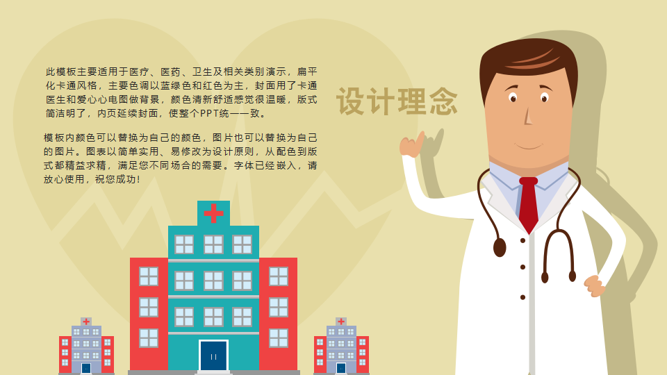 医院薪酬管理PPT课件