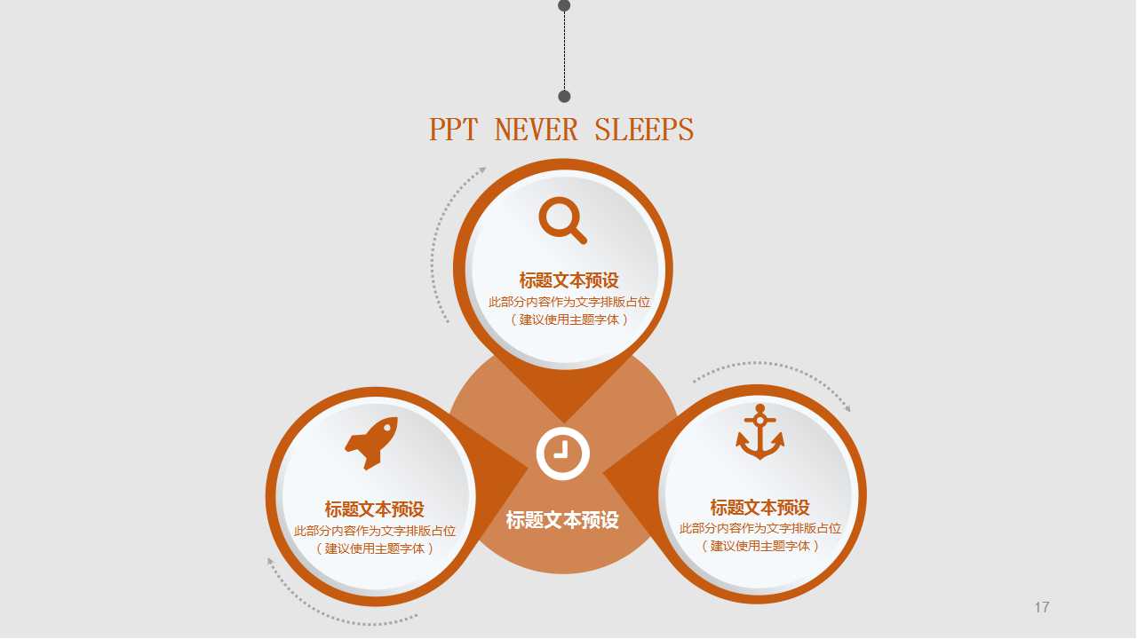 企业人力资源规划讲座PPT课件