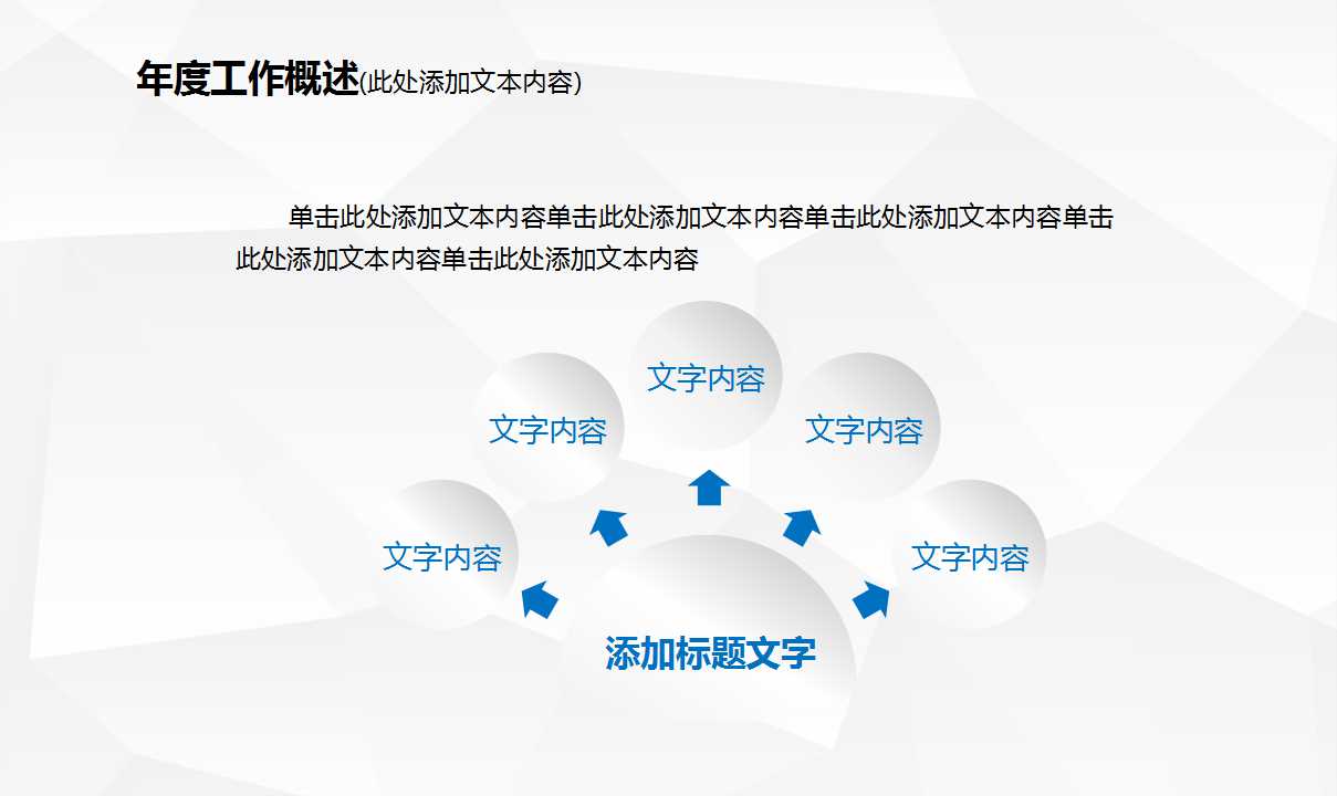 如何编制企业的全面预算PPT课件
