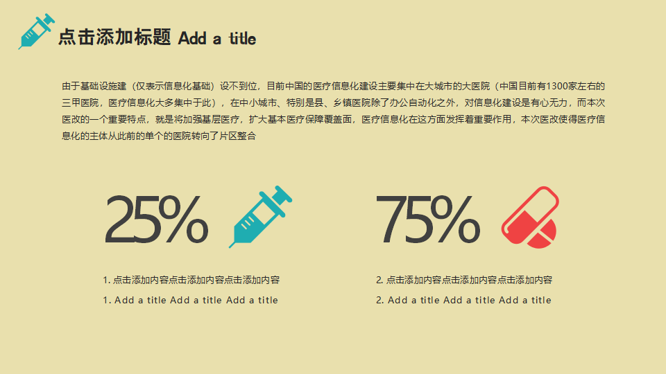 医院薪酬管理PPT课件