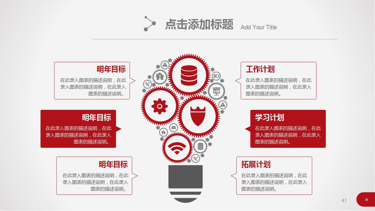 虚拟企业的构建与管理障碍分析PPT课件一