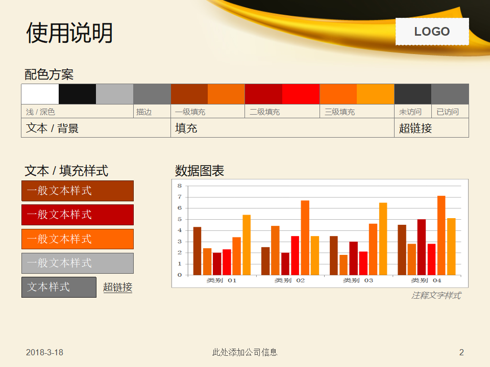 保健品市场研究总结报告PPT课件一