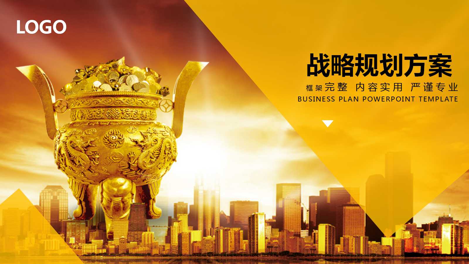 某公司各业务单元战略规划方案PPT课件