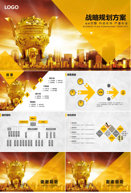 某公司各业务单元战略规划方案PPT课件