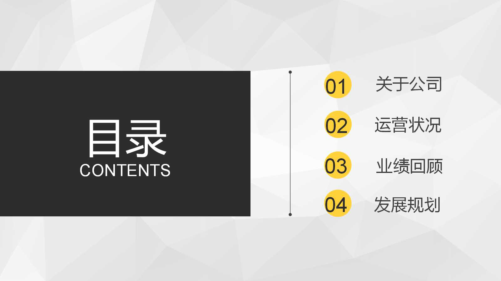 广告写作-广告策划书框架PPT课件