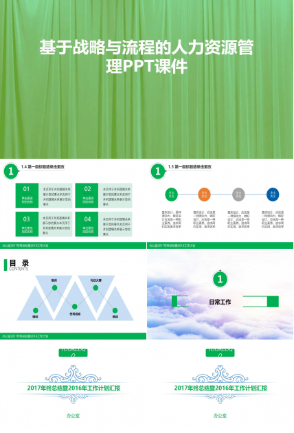 基于战略与流程的人力资源管理PPT课件