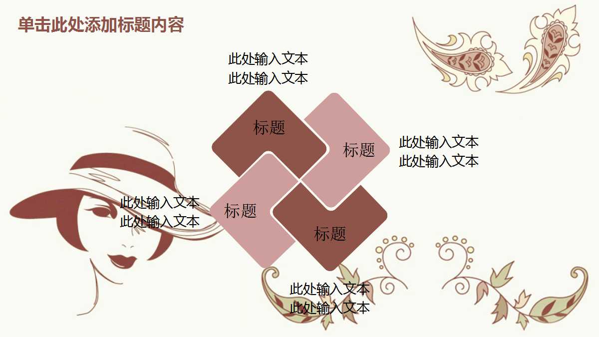 现场改善实务PPT课件