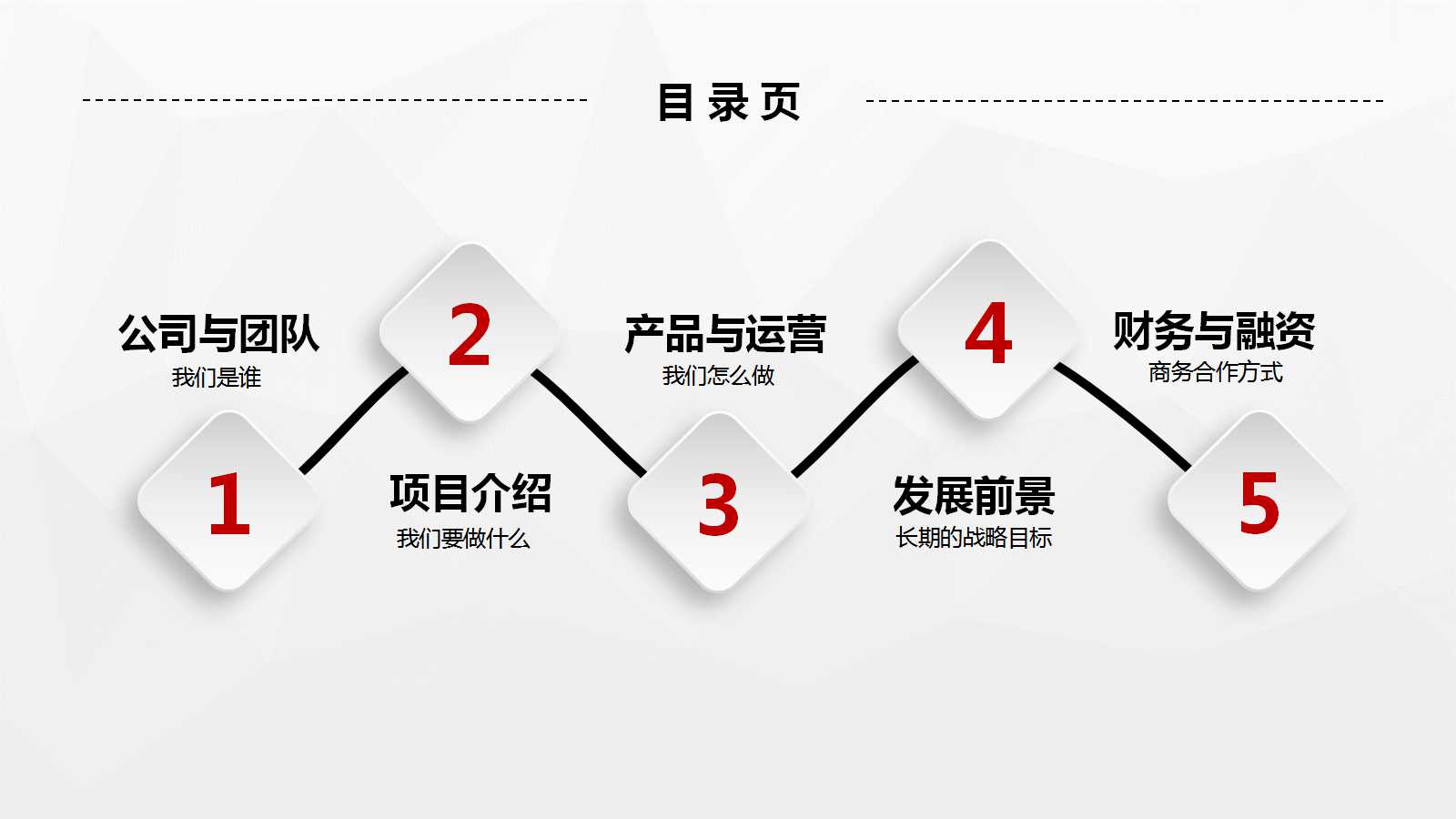 如何运用IE技术提升效率PPT课件