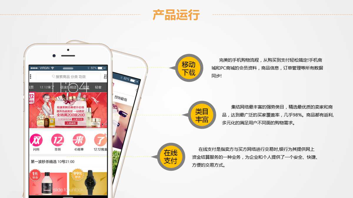 金融调研报告ppt模板