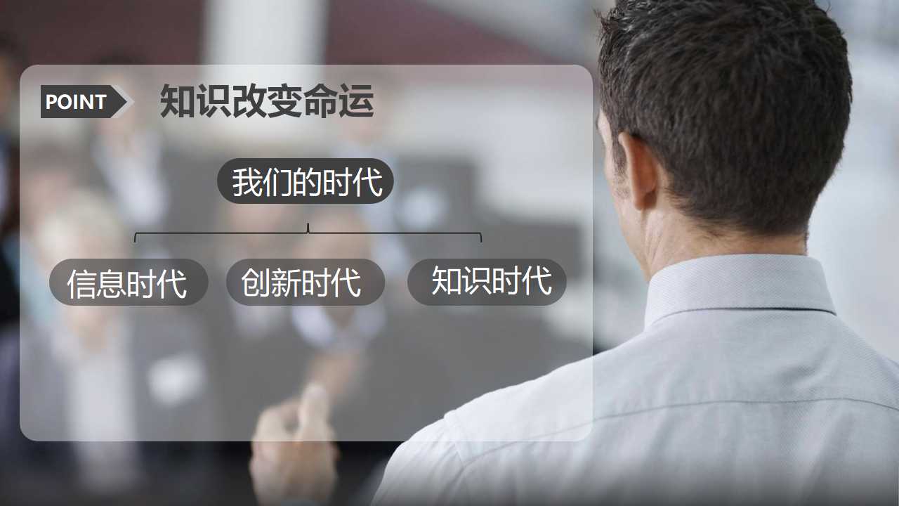薪资管理与奖励PPT课件二