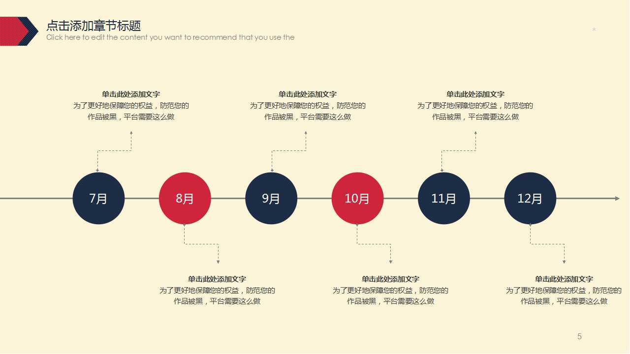 企业内讲师研习PPT课件