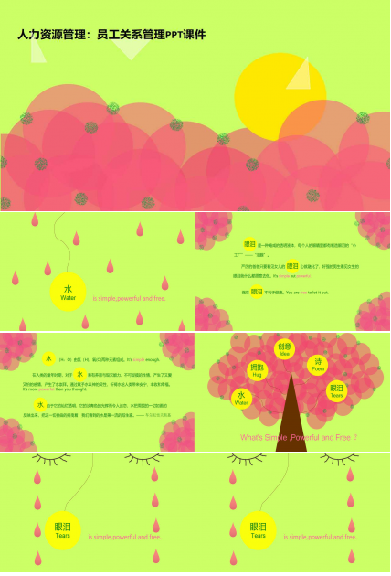 人力资源管理：员工关系管理PPT课件