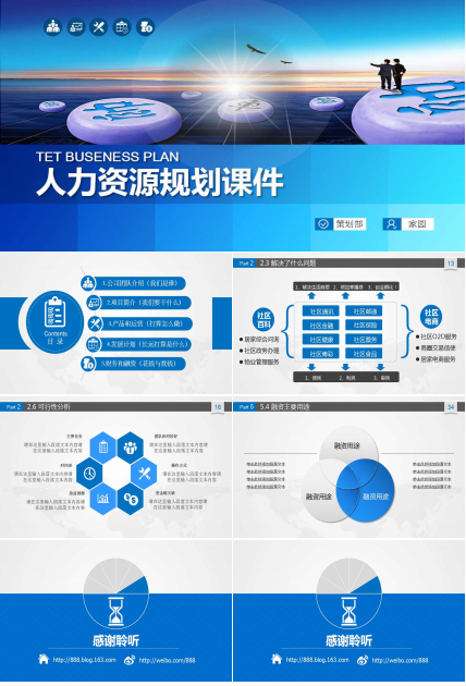 人力资源规划PPT课件三