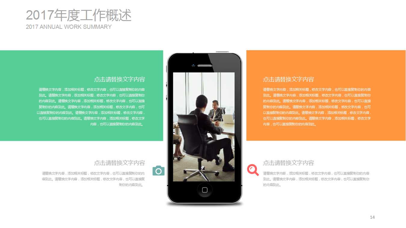 企业管理与人力资源管理咨询项目PPT课件