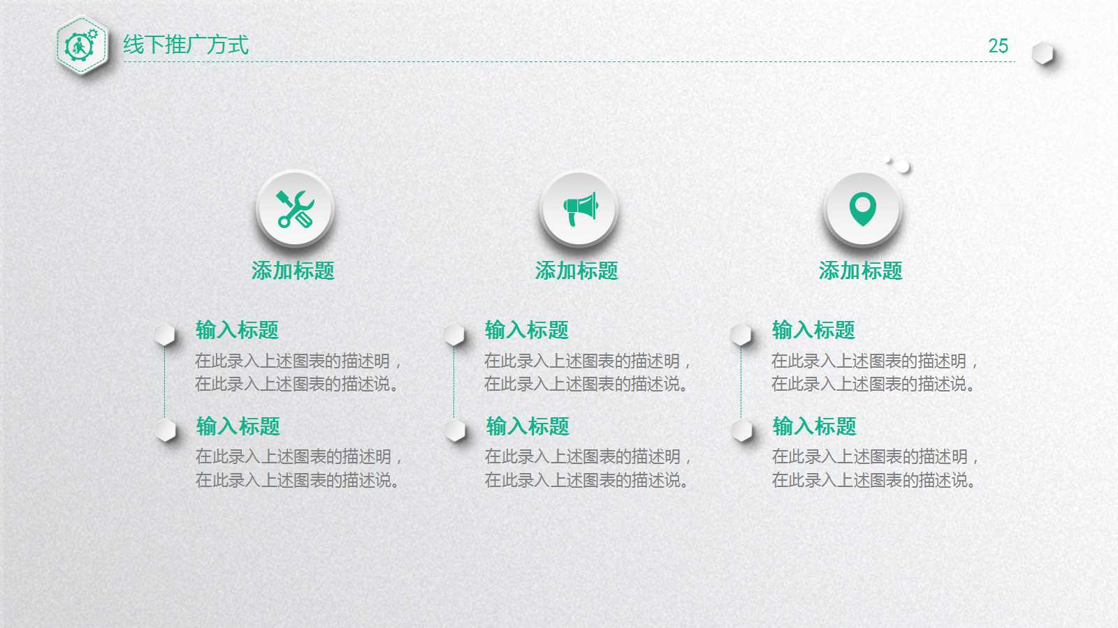 生产成本的相关概念PPT课件