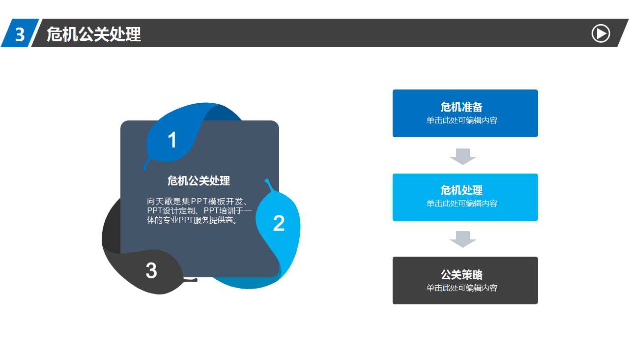 QCC品管圈活动培训讲义PPT课件